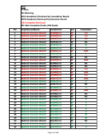 Freshman Students Status result @jigjigauniversity_family .pdf